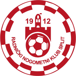 RNK Split 1912 II